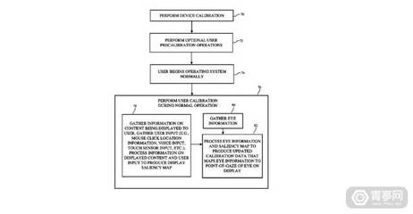 本周科技大事件 Meta遭禁令，Spectacles 3双摄引领潮流，软硬件研发销售新动态